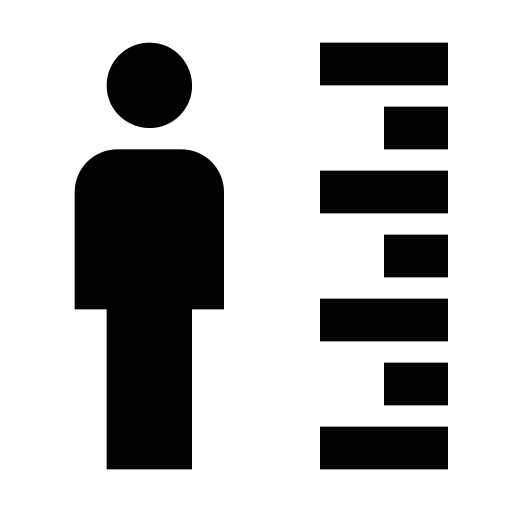 Altezza consigliata